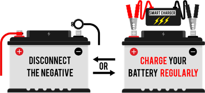 battery-life-saskbattery