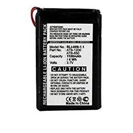 Replaces MN0160001 Battery 7.4V 650 mah Lion
